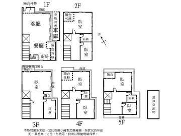 青埔帝寶電梯別墅