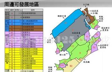 HOU 沙崙段 沙崙小段 航空城A1機場百分百確定徵收地 公告現值4000多 單單一塊都4~500坪 好幾塊 單價7萬 投資價 0927-538-125侯柏戎