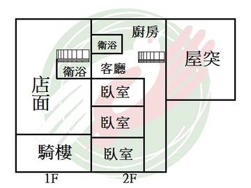 民權金店面