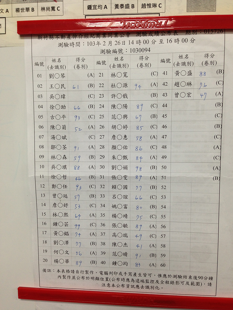 2∕26營業員考試成績