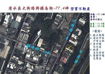 清水建地 大街路 臨市場