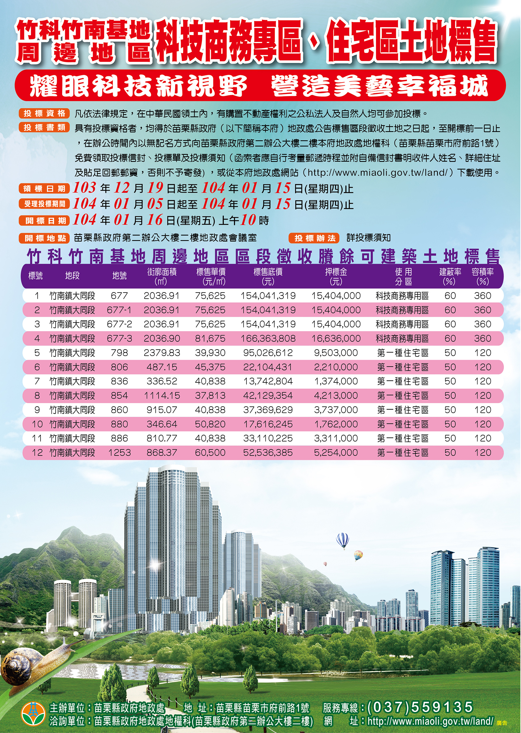 公告標售竹科竹南基地周邊地區區段徵收科技商務區、住宅區土地大同段677地號等12筆土地