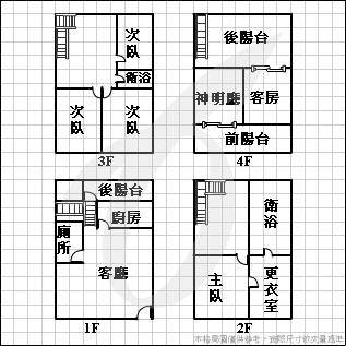 大和院雙併別墅（后里區）＊后里房屋后里透天后里店面后里公寓＊東森后里