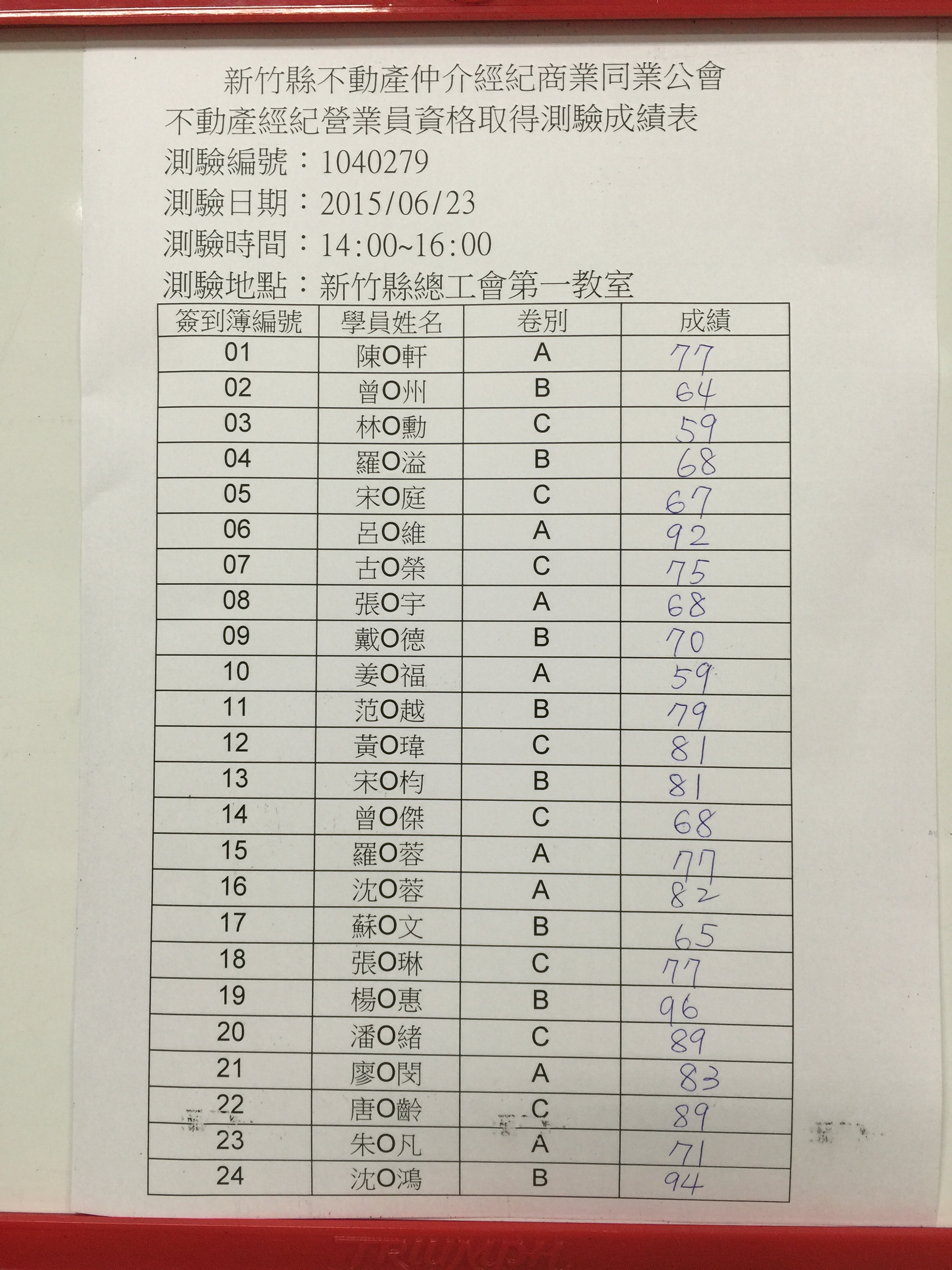 6/23營業員考試成績