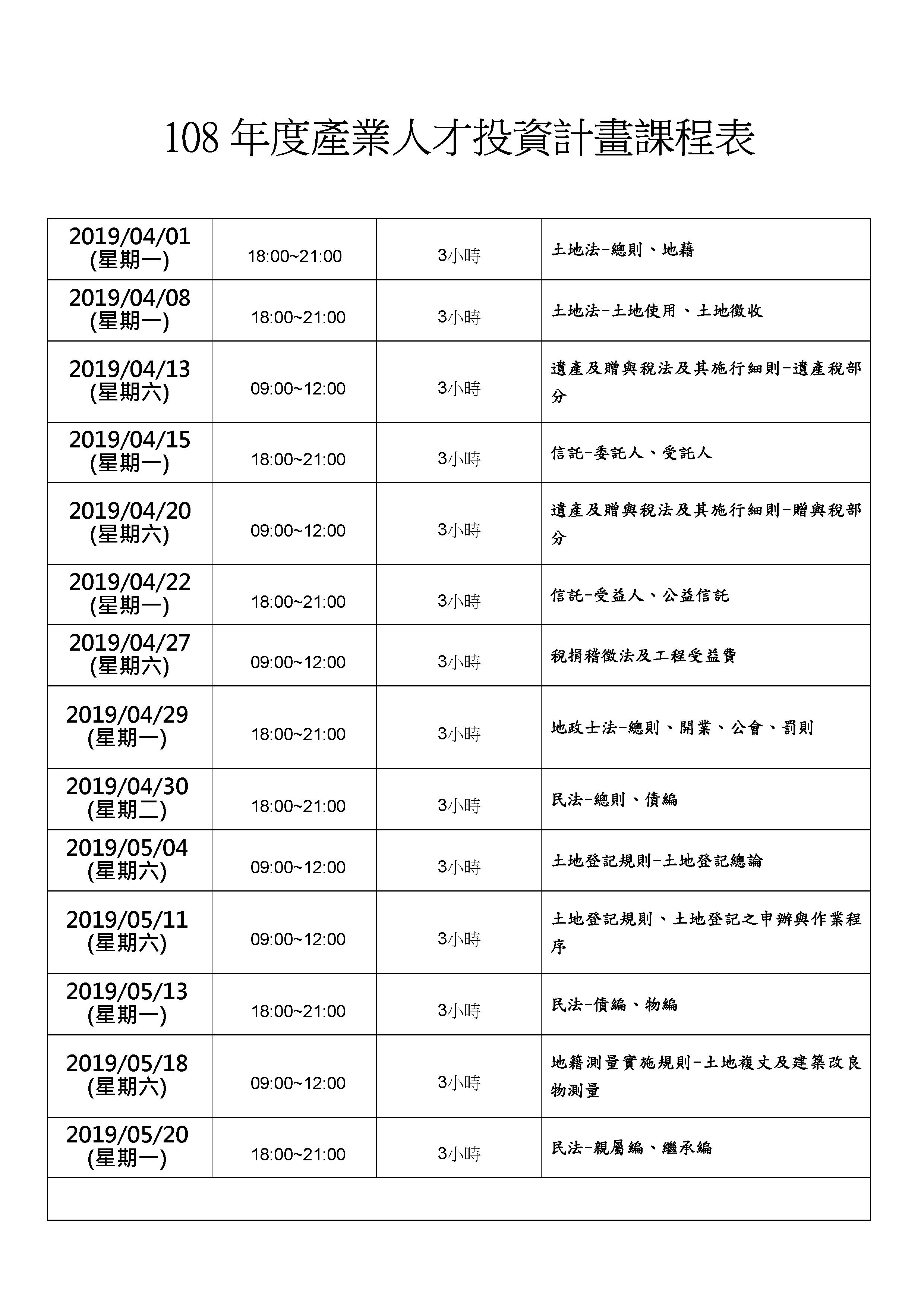 產業人才投資方案課程表