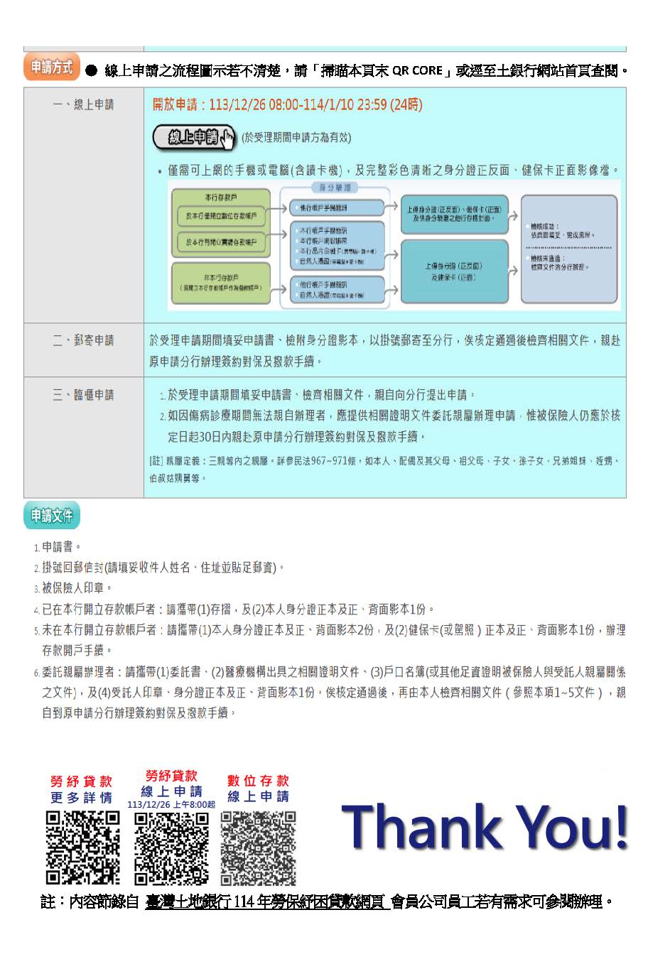 ★宣導114年勞保紓困貸款