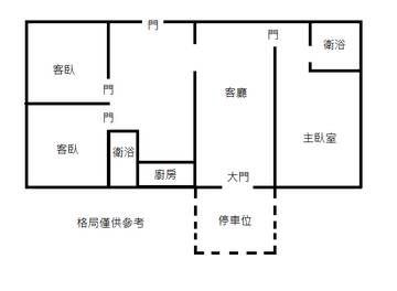 南興路華廈(嘉義早安房屋)(信誠房屋仲介社)