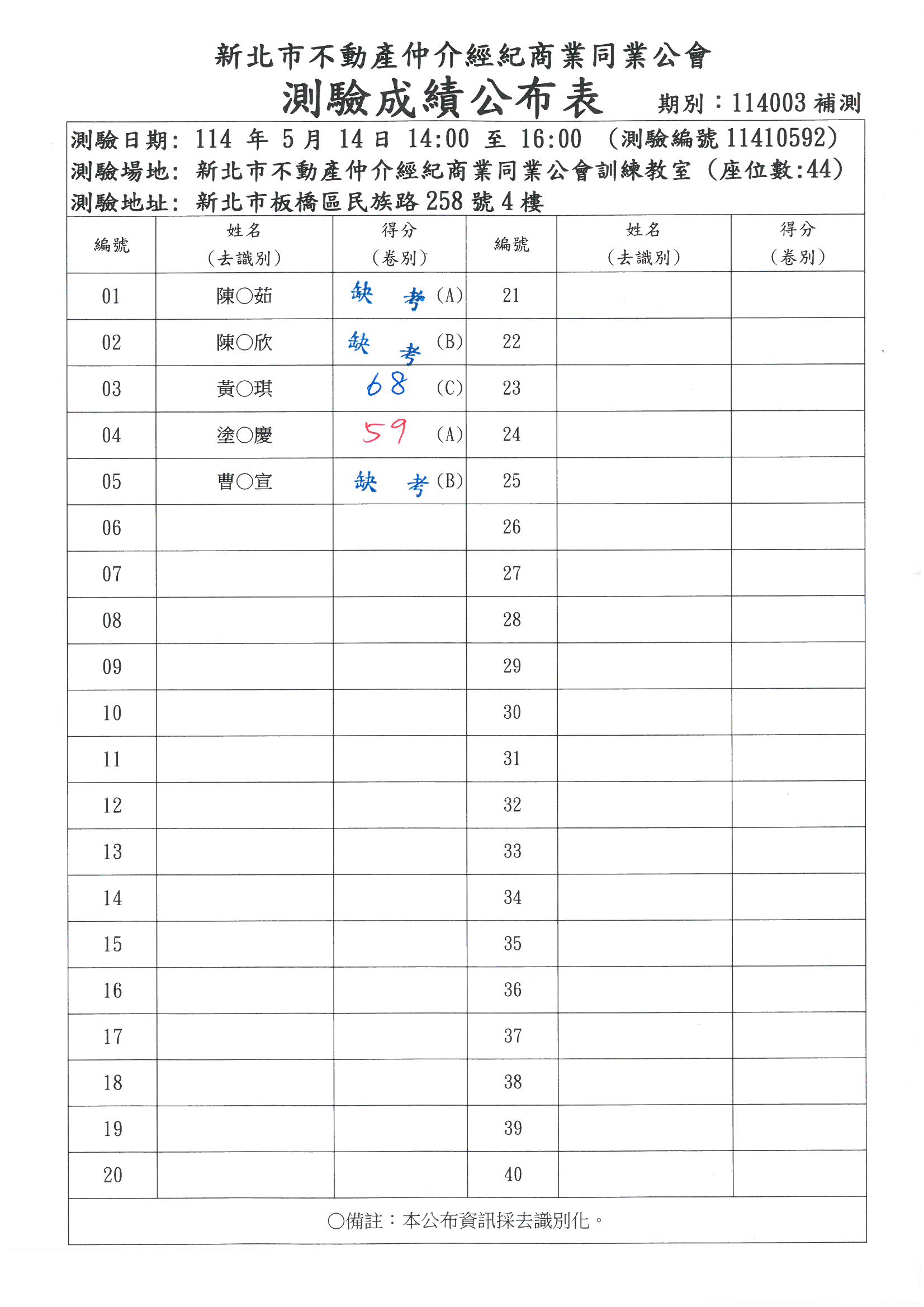 1375892_494533a373eb26bf0b6d93592c5366f8